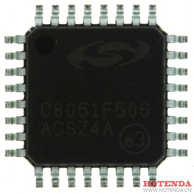 C8051F506-IQ
