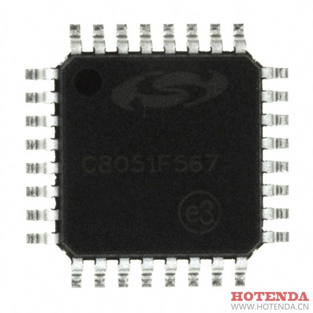 C8051F567-IQ